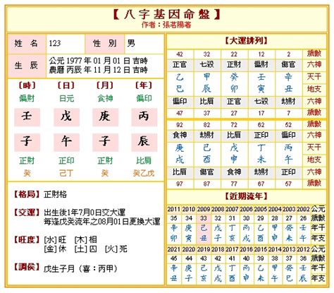 八字試算|生辰八字算命,生辰八字查詢,免費排八字,君子閣線上算八字免費測試